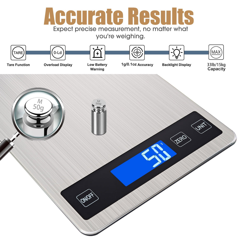 Digital Food Kitchen Scale, Gram Scale 1g/0.1oz Accuracy, 15kg/33lb Stainless Steel with 5 Units, Tare Function& LCD ...