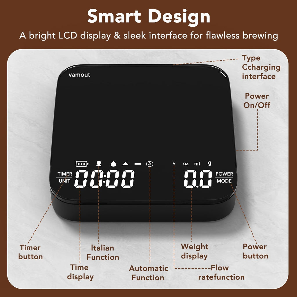 Coffee Scale with Timer, Rechargeable Mini Espresso Scale, 2kg/0.1g Accurate Food Scale for Pour-Over and Espr...