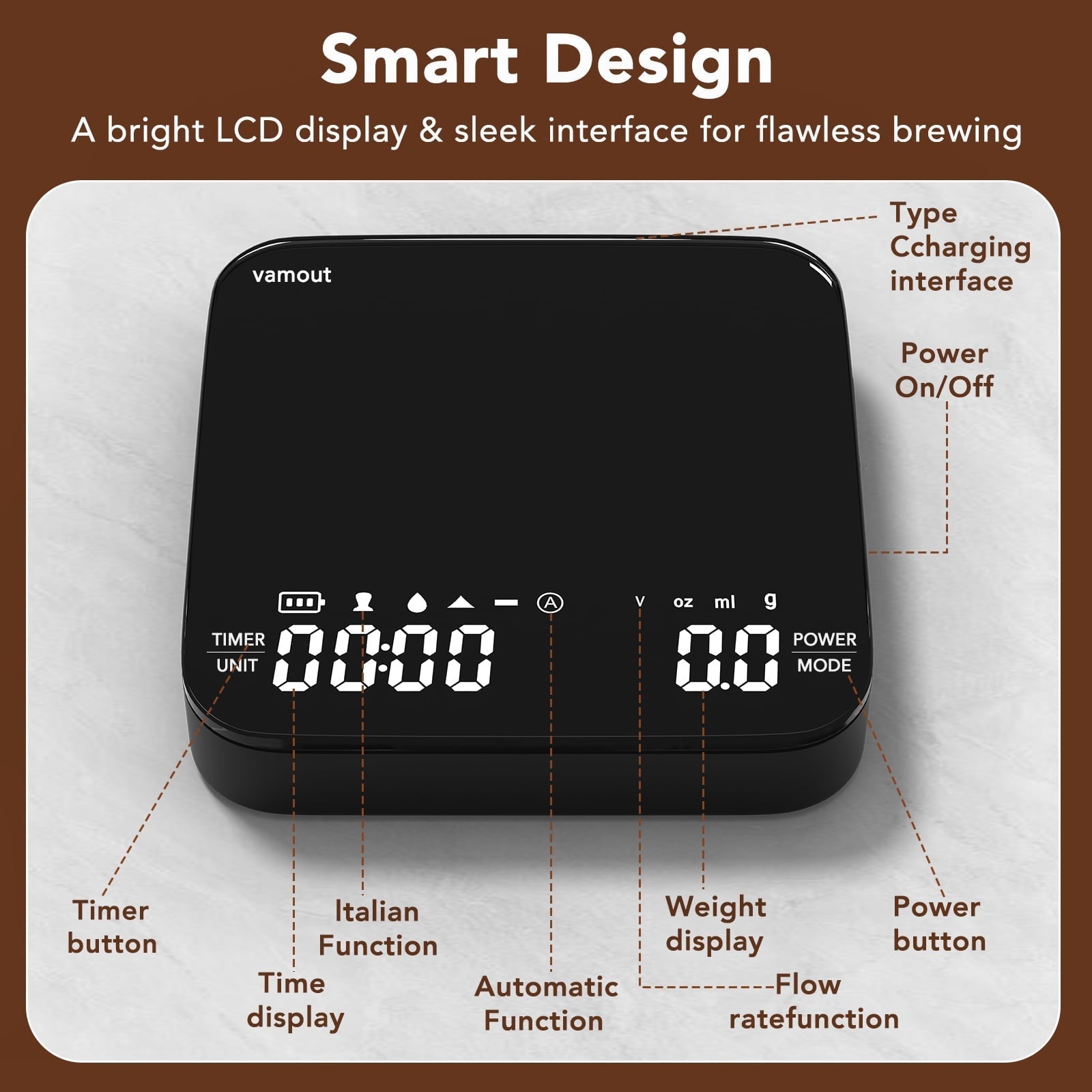 Coffee Scale with Timer, Rechargeable Mini Espresso Scale, 2kg/0.1g Accurate Food Scale for Pour-Over and Espr...