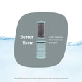 Contigo® Clybourn Freeflow Replacement Filter, 2-Pack - Purity