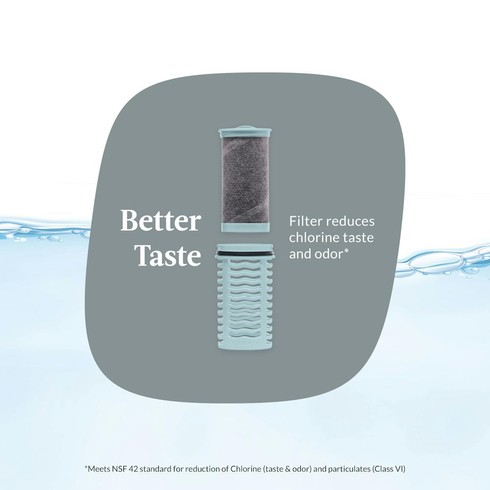 Contigo® Clybourn Freeflow Replacement Filter, 2-Pack - Purity